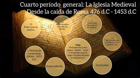 4ºperiodo General La Iglesia Medieval By Samaritano Buen On Prezi