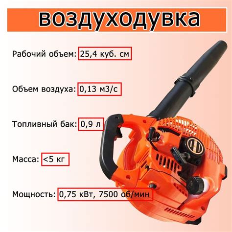 Садовая воздуходувка бензиновая - купить с доставкой по выгодным ценам ...