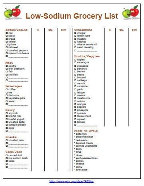 Low Sodium Grocery List Printable