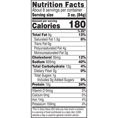 Tyson Boneless Wings Nutrition Facts Besto Blog