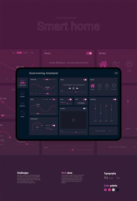 Home dashboard