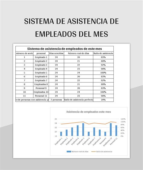 Plantilla De Excel Sistema De Asistencia De Empleados Del Mes Y Hoja De