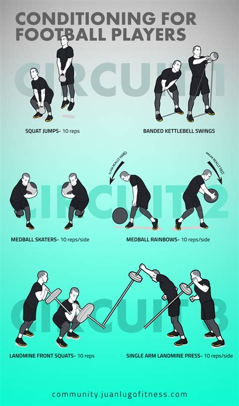 Conditioning Workout For Football Players - JLFITNESSMIAMI- Easy to Follow Visual Workouts