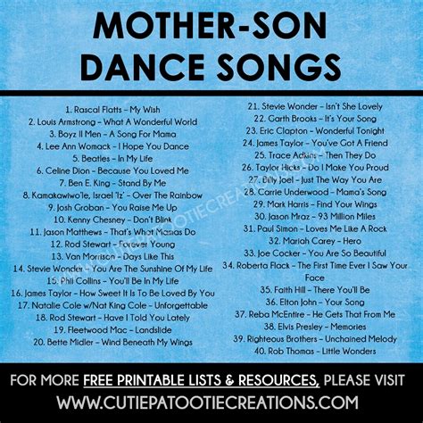 Mother Son Dance Songs for Mitzvahs and Weddings - FREE Printable List