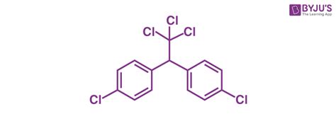 Pesticides Questions - Practice Questions of Pesticides with Answers ...