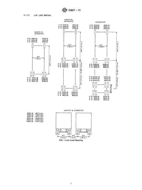 Astm C Standard Practice For Minimum Structural Design Loading