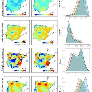 The first two columns are spatial differences between Iberian Peninsula ...