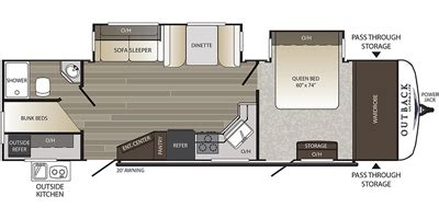 Keystone Rv Outback Ultra Lite Series M Ubh Specs And Standard