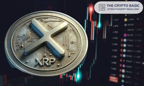 Xrp Sets Sights On Target After Impressive Weekend Rally Thinking