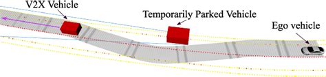 Figure From Occlusion Aware Planning For Autonomous Driving With