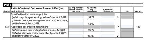 Paying The Pcori Fee What You Need To Know