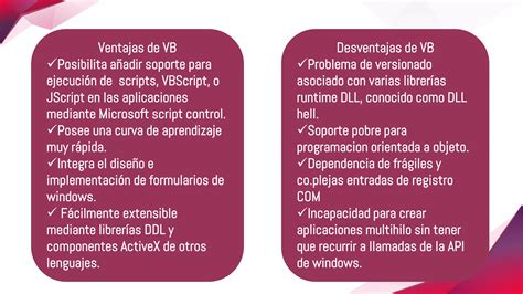 Controles Y Datos De Visual Basic Ppt