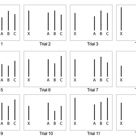 (PDF) Asch conformity experiment using immersive virtual reality: Asch experiment using IVR