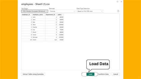 Data Transformation Techniques In Power Bi Calendar Table Geekster