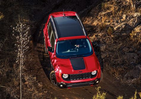 2023 Jeep Renegade Mike Shaw Chrysler Dodge Jeep Ram