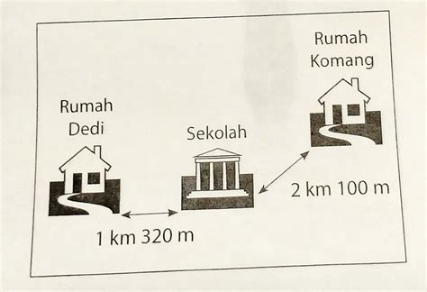 Detail Contoh Soal Dan Jawaban Satuan Panjang Kelas Sd Koleksi Nomer