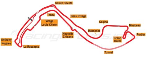 GP Monaco F1 2022 Orari TV Sky E TV8 Programma Circuito E Gomme