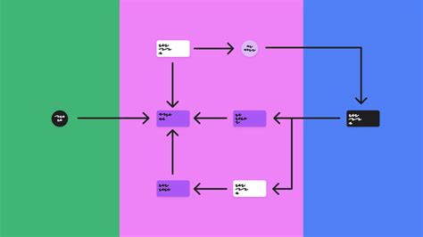 Free Online Diagram Maker And Collaboration Platform