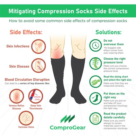 Can Compression Socks Be Worn While Sleeping