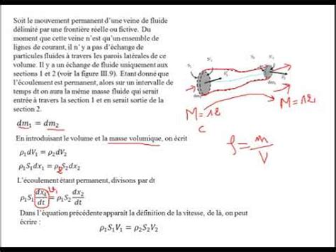 Dynamique Des Fluides Parfaits L Cours Youtube