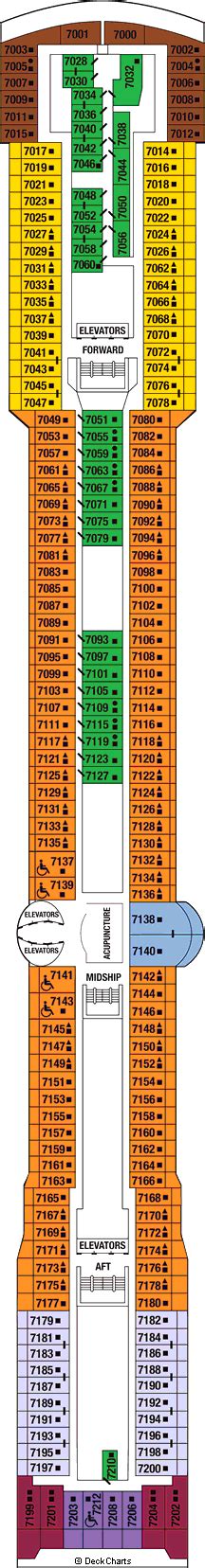 Celebrity Millennium Deck Plans: Ship Layout, Staterooms & Map - Cruise ...