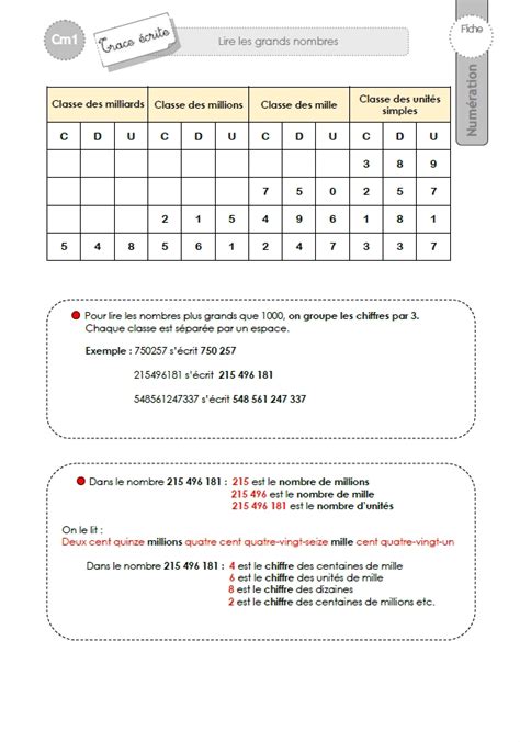 CM1 TRACE ECRITE Lire Les Grands Nombres