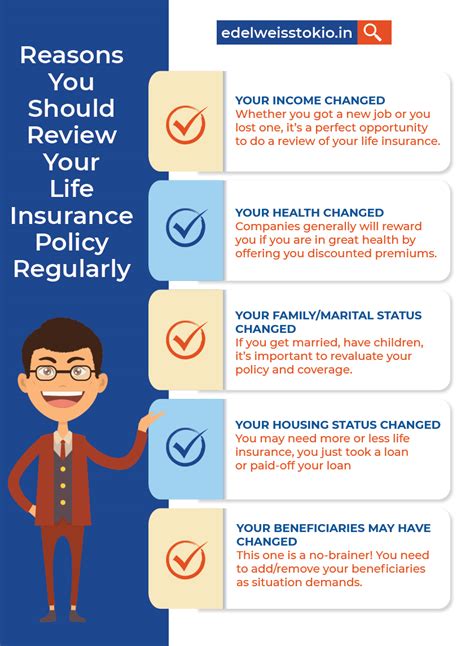 Heres Why You Need To Review Your Life Insurance Policy Regularly