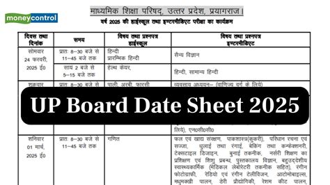 Up Board Date Sheet 2025 Announced For Class 10 And 12 Exam Begins On February 24