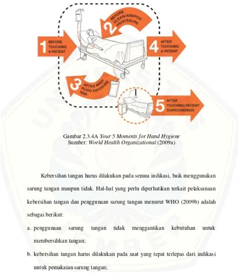 HUBUNGAN LINGKUNGAN KERJA PERAWAT DENGAN TINGKAT KEPATUHAN PELAKSANAAN