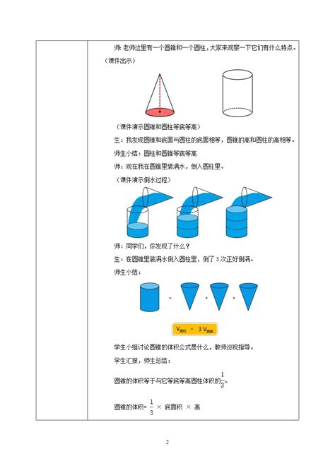 数学六年级下册圆锥的体积教学ppt课件 教习网课件下载