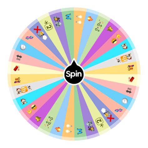 Guess the bts song by the emoji | Spin The Wheel App