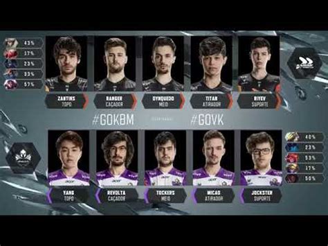 CBLoL 2018 KaBuM x Keyd Jogo 1 Fase de Pontos 2ª Etapa YouTube