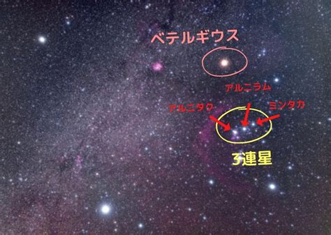 【赤色超巨星】ベデルギウスってどんな星？何座なの？大きさ・位置・見える時期など詳しく解説！ Sei Blog