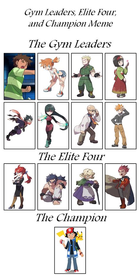 Gym Leaders And Elite Four In Lets Go Pokemon By Mcsaurus On Deviantart