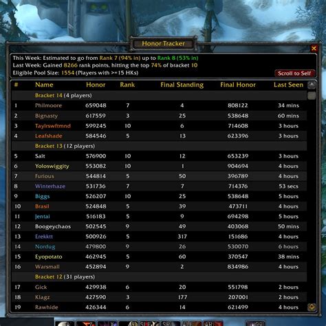 Honor Grinding Tracker Addons World Of Warcraft