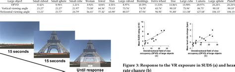 dimensions   large object  scientific diagram