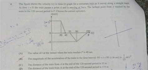 The Figure Shows The Velocity V Vs Time T Studyx