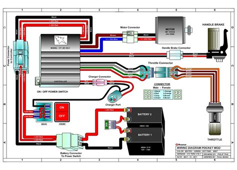 Razor E300 Throttle Wiring Diagram Pdf - Wiring Draw And Schematic