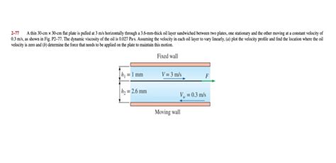 Solved A Thin Cm X Cm Flat Plate Is Pulled At M S Chegg