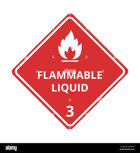 Flammable Liquids Symbol Division Class 3 Stock Vector Image And Art Alamy