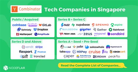 List Of Y Combinator Yc Tech Companies In Singapore