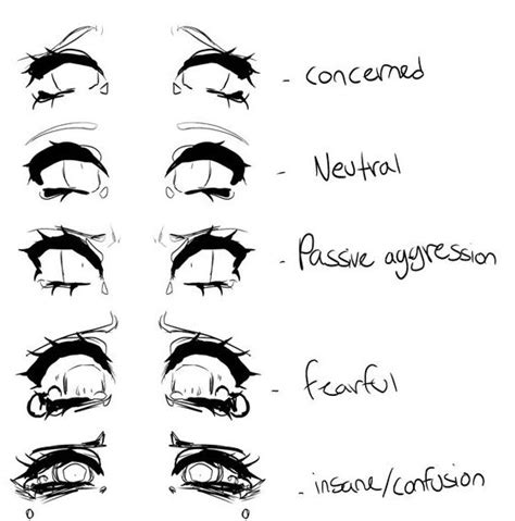 Eye Drawing Base Eye Drawing Tutorials Anime Art Tutorials Cute Eyes