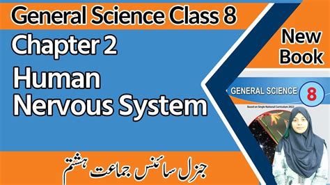 Th Class Science Chapter Human Nervous System Class General