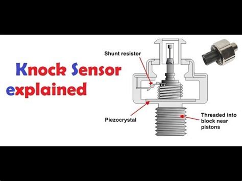 Knock Sensor Working Principle