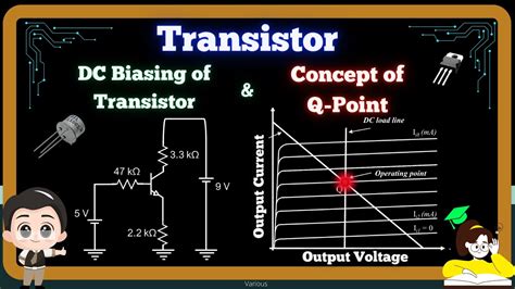 Transistor Dc Biasing Different Biasing Circuits Of Transistor And