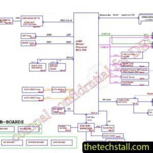 Dell Inspiron Bal La D P Schematic Diagram