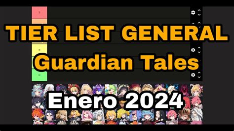 Haciendo Una TIER LIST GENERAL ABRIL 2024 14 04 2024 Guardian