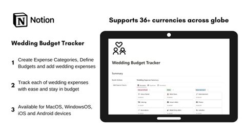 Wedding Budget Tracker