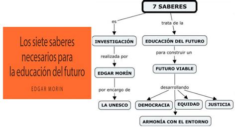 formación docente y pensamiento crítico NEM pptx