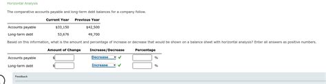 Solved Horizontal Analysis The Comparative Accounts Payable